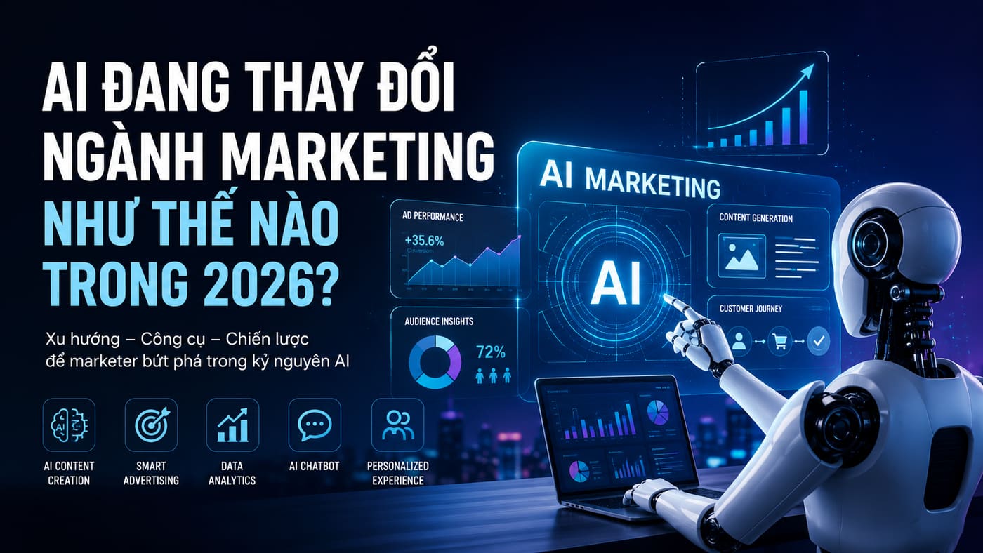 AI Marketing 2026