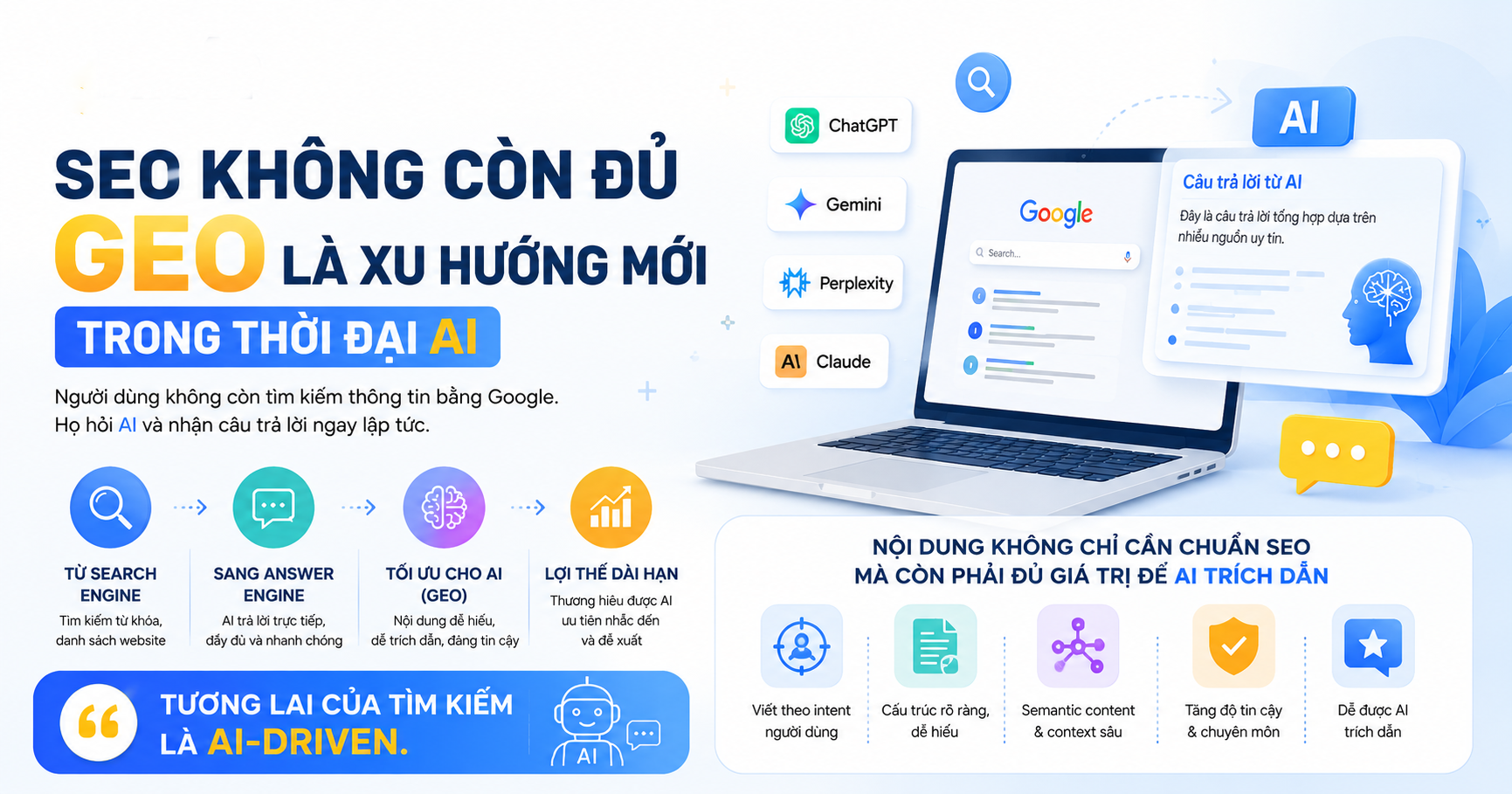 SEO không còn đủ — GEO là xu hướng mới trong thời đại AI