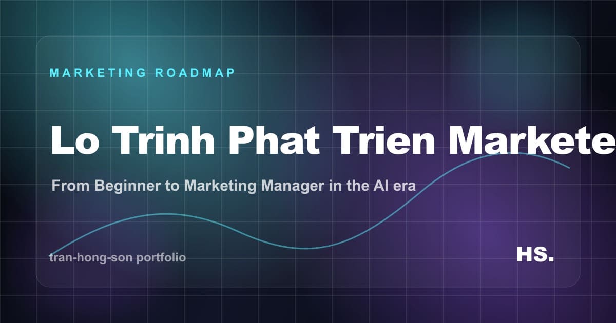 Marketing KPI Dashboard