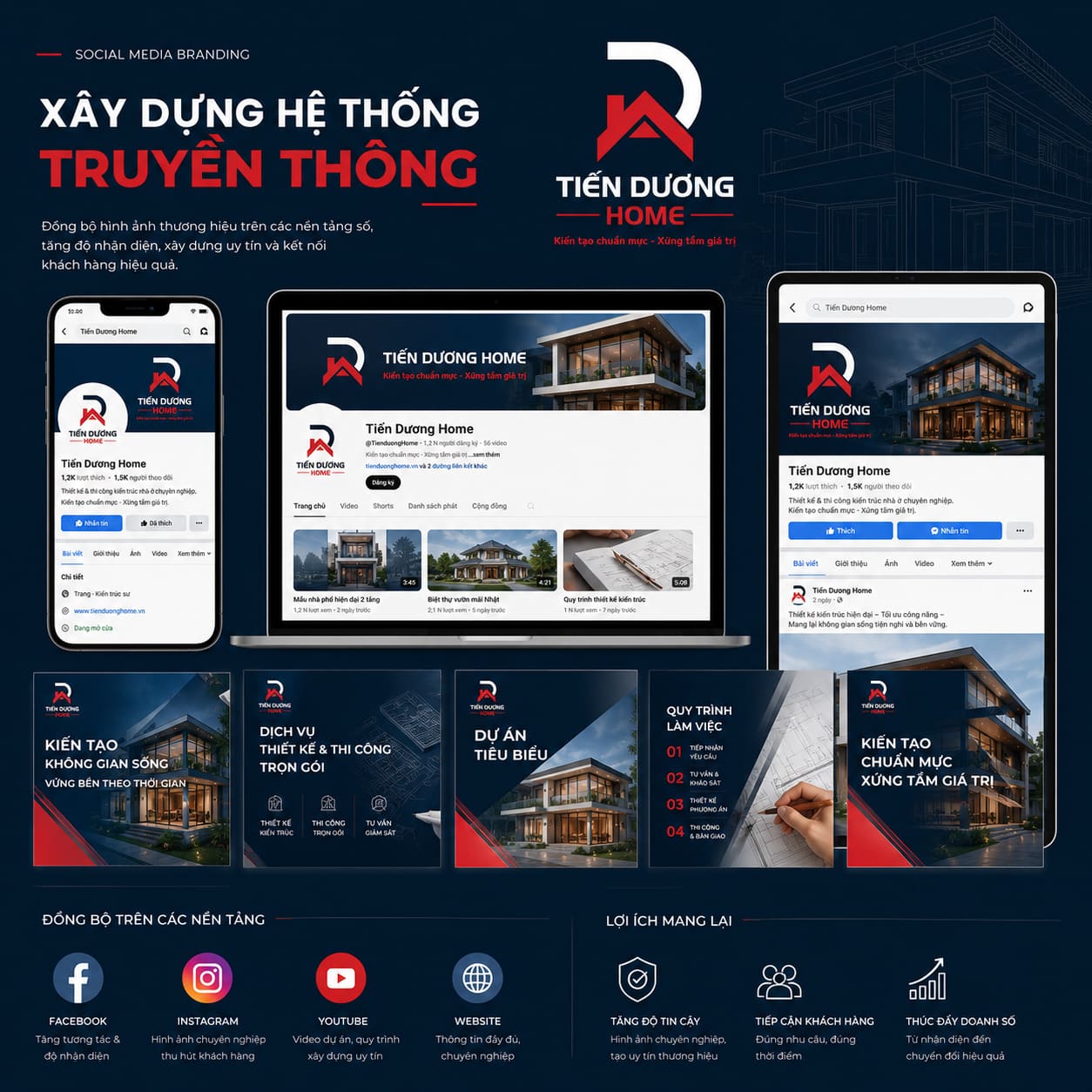 TIẾN DƯƠNG HOME-Brand Identity Design