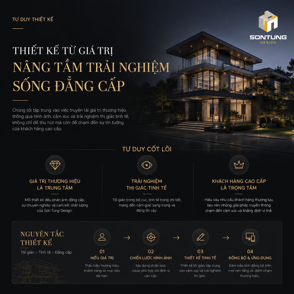 SƠN TÙNG DESIGN - HIGH-END BRAND VISUAL