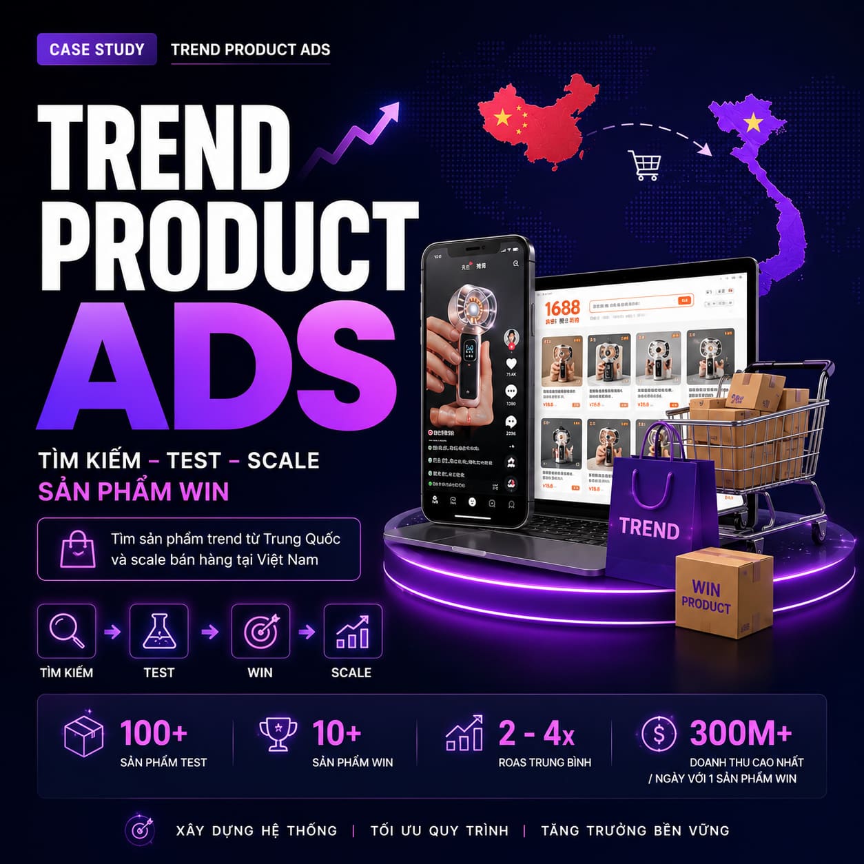 TREND PRODUCT ADS