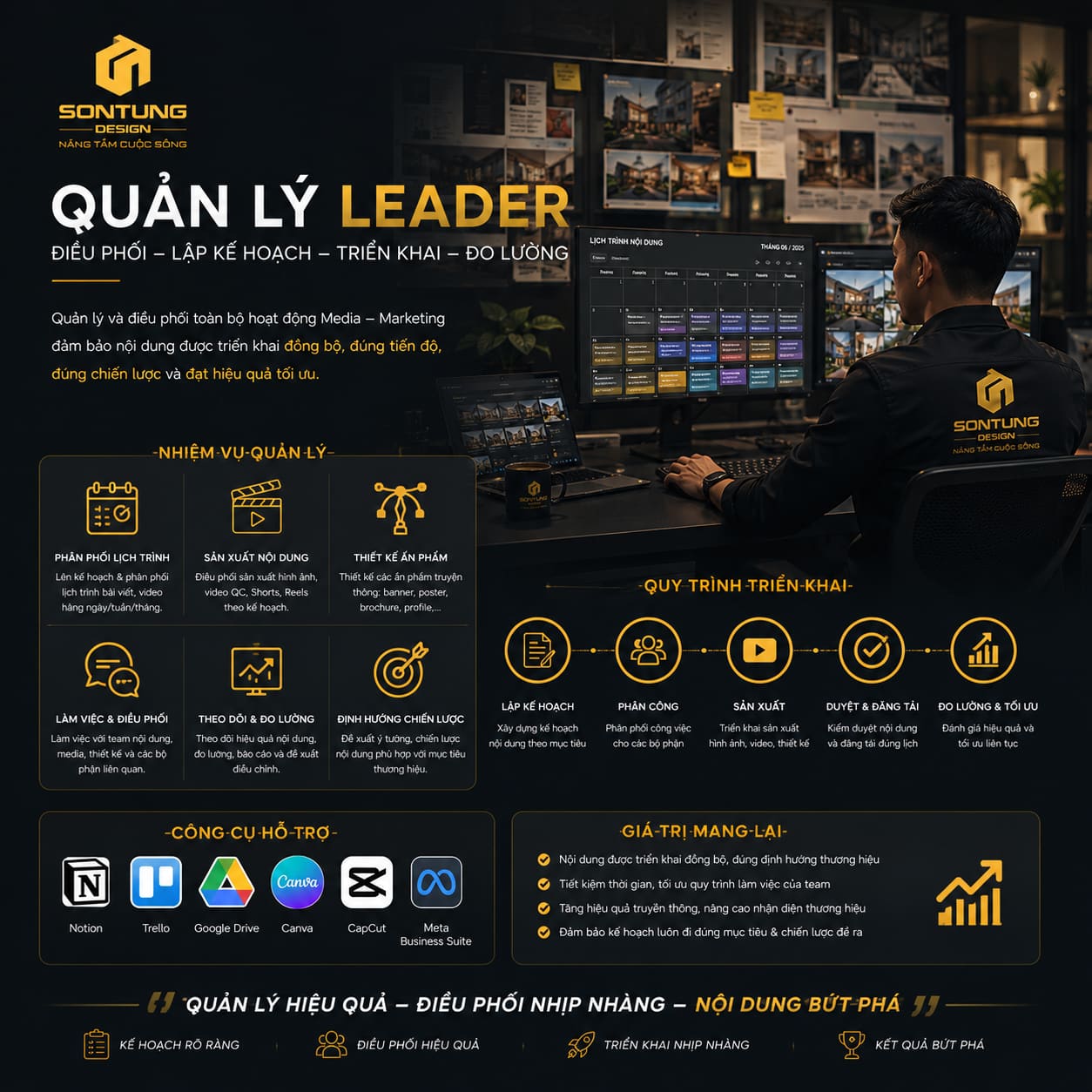 SONTUNG DESIGN - LUXURY VIDEO CAMPAIGN